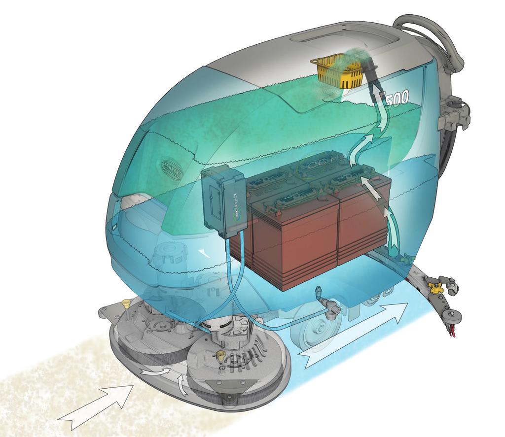 BINNEN IN DE T500 Hygenic -tanks die eenvoudig te reinigen zijn om schimmel, bacteriën en andere vervuiling te verminderen Verbeter de ergonomie van de gebruiker
