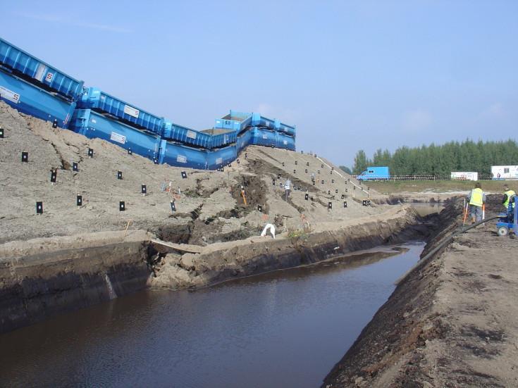 De toekomst voorspellen De vraag blijft wat voor gebruikersruimte er nodig is in de toekomst.