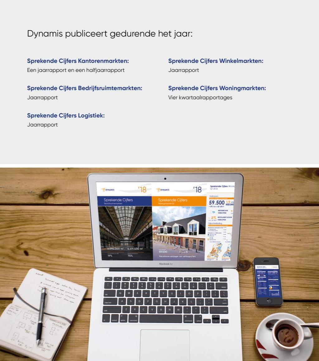 Dynamis Research Vastgoedonderzoek op alle relevante markten Sprekende Cijfers Marktscans Datagedreven kenniscentrum