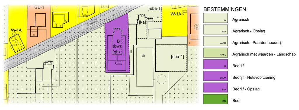 VERZAMELBESTEMMINGSPLAN 1. Wat is een bestemmingsplan? In een bestemmingsplan regelt de gemeente hoe gronden gebruikt en bebouwd mogen worden.