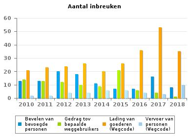 achteruitkijkspieg.,.