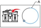 Tip de OK-knop (D) op het bedieningspaneel. Controleer of de container leeg is. Tip de OK-knop aan. Zie de voortgangsbalk (A) op de display voor de voortgang van de bereiding.