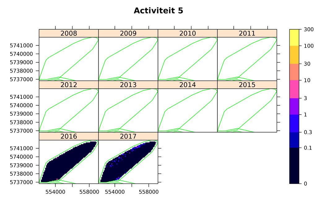 oude regelingen van kracht waren. Met de figuurnaam wordt het identificatienummer weergegeven zoals opgenomen in Tabel 1.