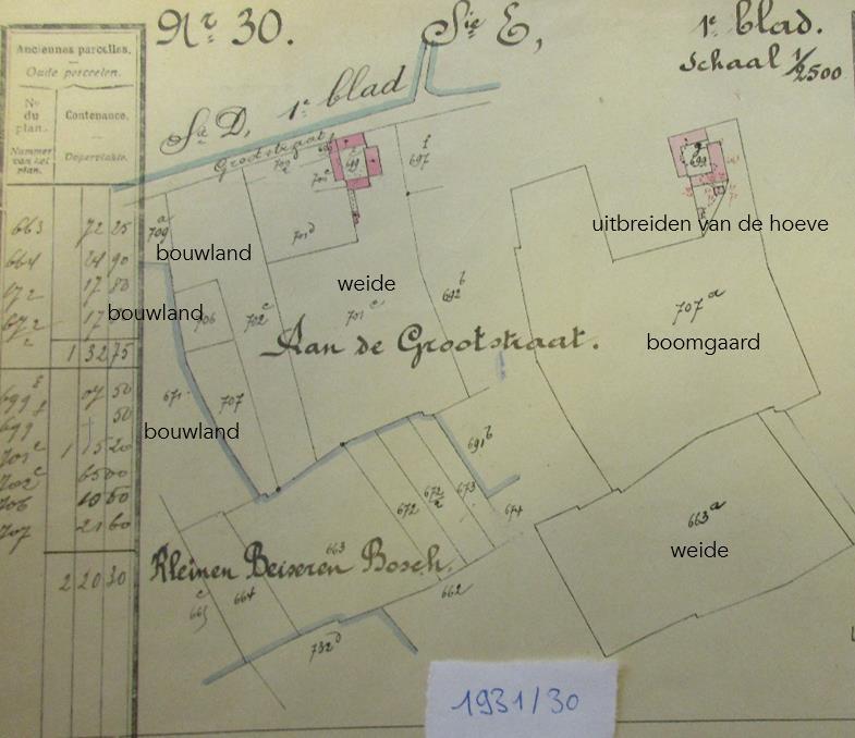 De hoeve wordt opgesplitst in 699e (huis) en 699f (werkhuis). Fig.