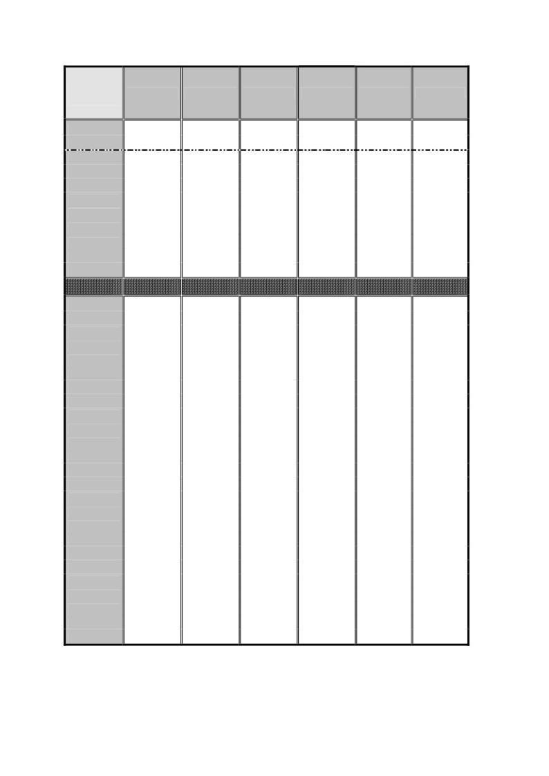 salaris- schalen minimum maximum verhoging A8a A8b A9a A9b A10a A10b 30.250 46.000 1x1x1150 2x1x1100 2x3x2000 1x3x1950 2x3x2000 1x3x1200 1x3x1250 31.500 47.