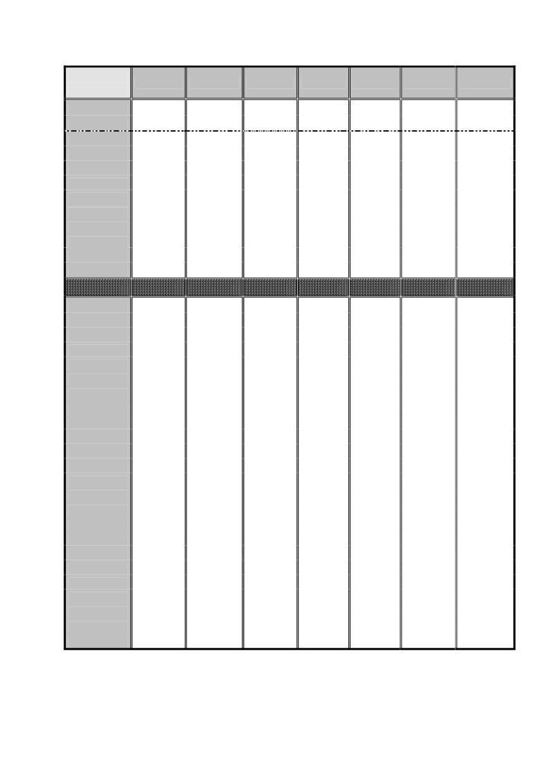 salaris- schalen minimum maximum verhoging B1 17.300 23.350 1x1x500 5x2x500 1x2x450 4x2x500 1x2x600 B2 18.850 26.