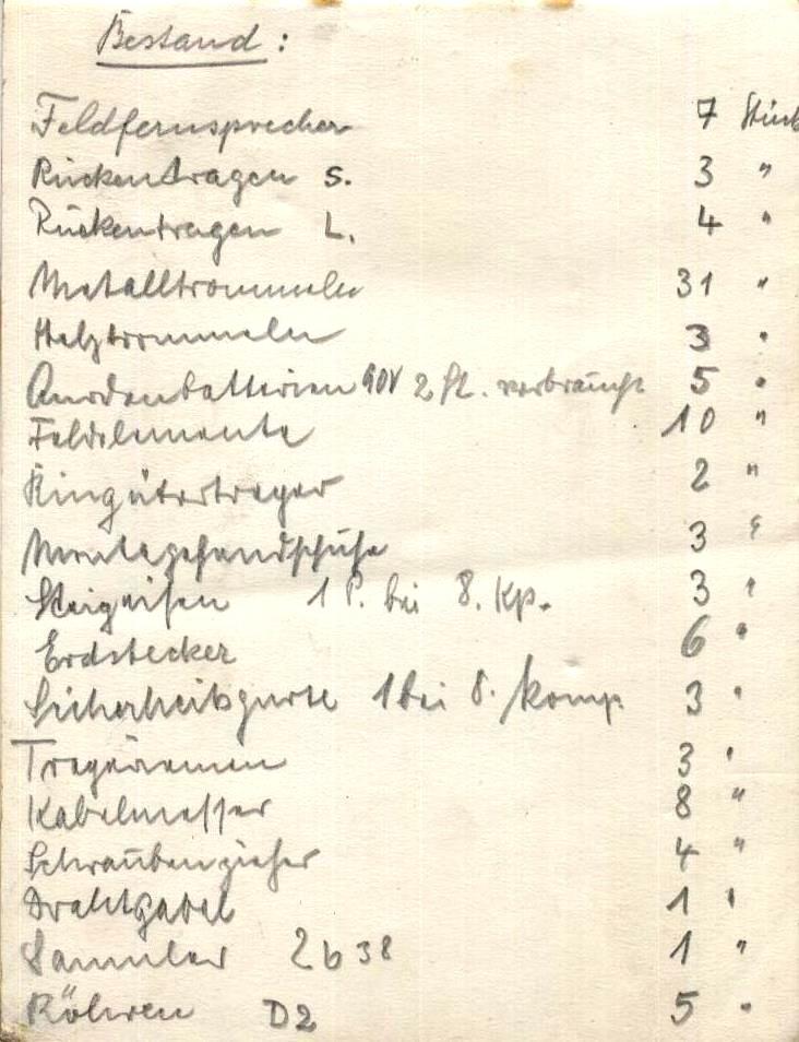 Bestand: 80 8 90 9 200 7 Feldfernsprecher Rückentragen S. Rückentragen L. Metalltrommler Holztrommler Anodenbatterien 90V 2 St. verbraucht Feldemen? Ringübertrager Montagefundpf?pe Steigeisen P.