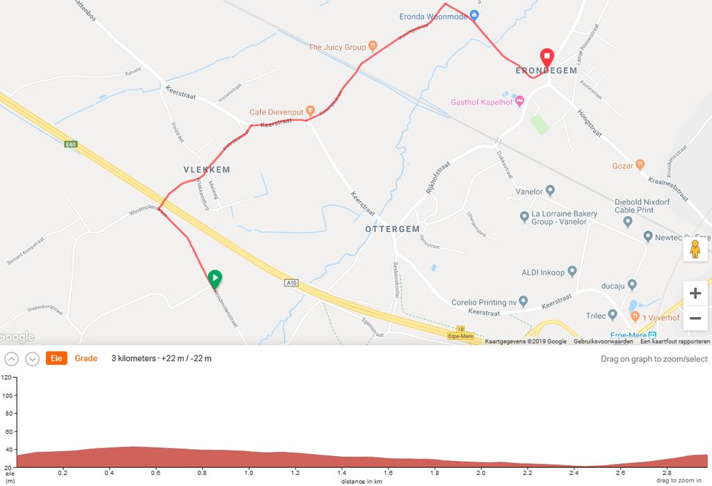 Map & profile of the last 3 km of the race: Article 20: Environment The riders and followers must show respect in all circumstances relative to the environment.