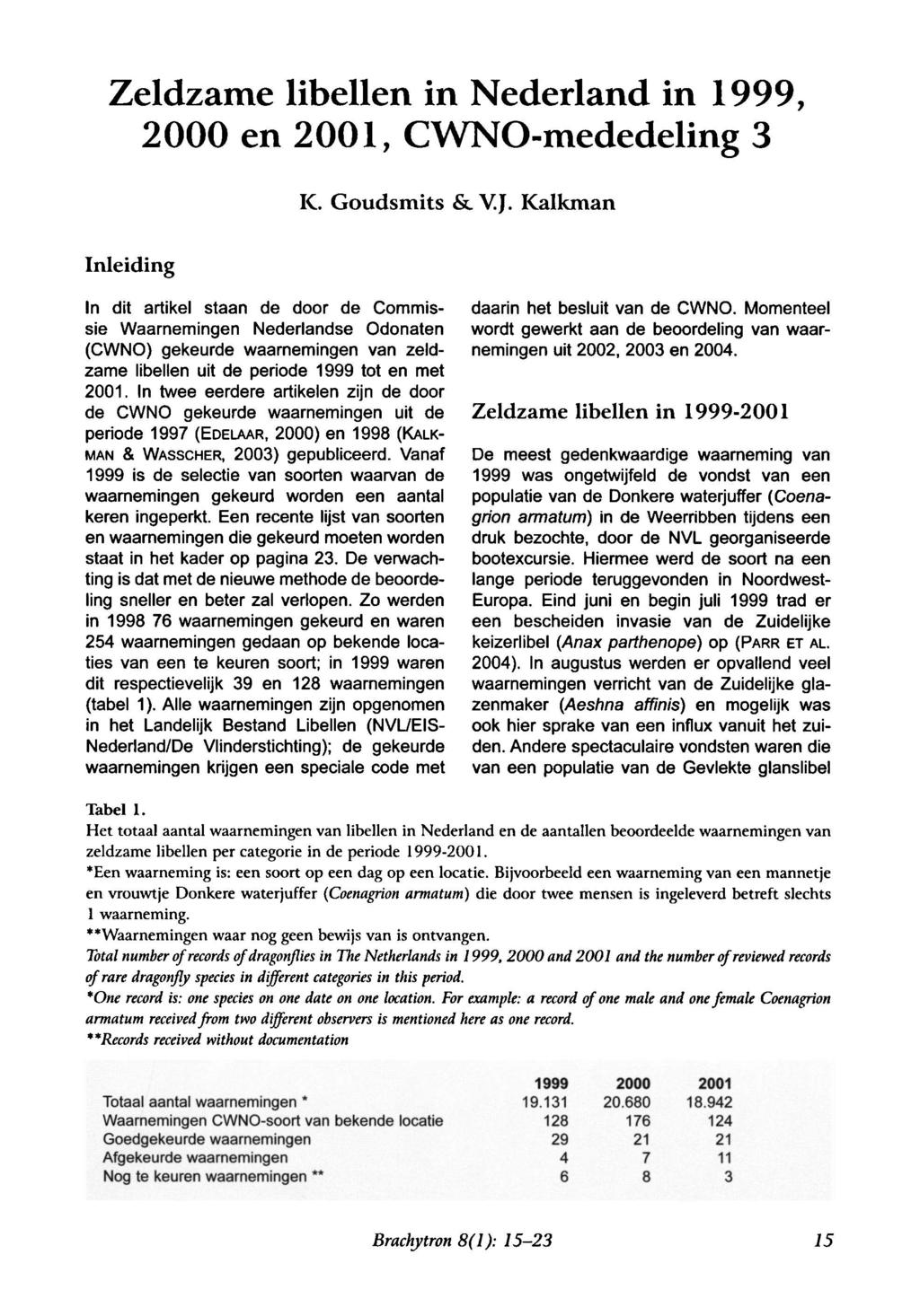 Zeldzame libellen in Nederland in 1999, 2000 en 2001, CWNO-mededeling 3 K. Goudsmits & V.J. Kalkman Inleiding daarin het besluit van de CWNO.