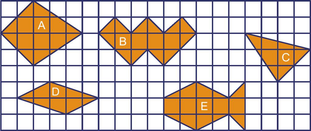 21.4 De oppervlakte van een parallellogram en driehoek Oppervlakte van roosterfiguren 18 Hoeveel hokjes