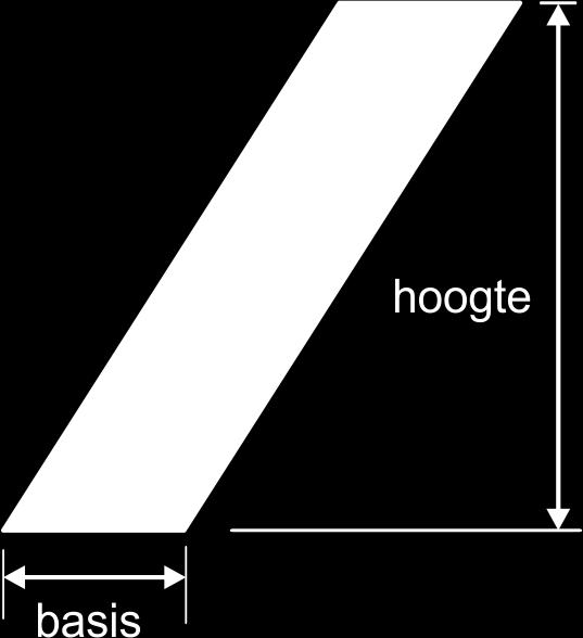 korte zijde als basis neemt, kun je de bijbehorende hoogte niet binnen het parallellogram tekenen.