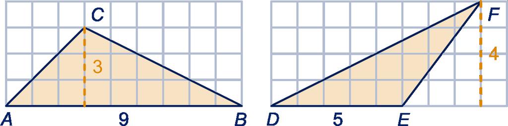 21.4 De oppervlakte van een parallellogram en driehoek a b Teken op het werkblad in elk van de gevallen het punt C (rechts van D) op de bovenste lijn zó, dat ABCD een parallellogram is.