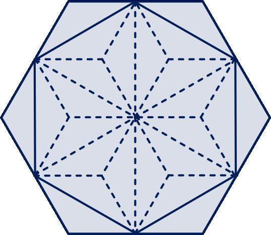 elkaar verbonden en vormen zo weer een regelmatige zeshoek.