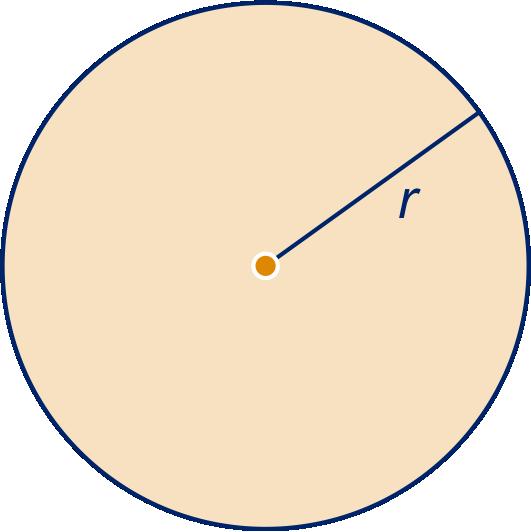 korte diagonaal lange cirkel De oppervlakte van een cirkel met straal r is πr 2 en