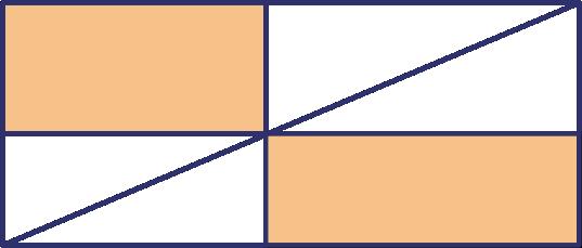 b Teken een parallellogram met zijden 6 en 8 cm en hoek tussen