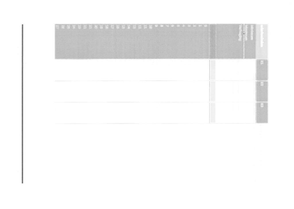 salarisschalen j[e1 JE2 E3 Minimum 13.250 13.550 14.200 Maximum 15.000 15.650 16.