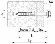 Verankering voor ondergronden SXR-FUS Productinformatie SXR-FUS ETA-07/0121 Voor de bevestiging van gevelonderconstructies van metaal op beton of metselwerk.
