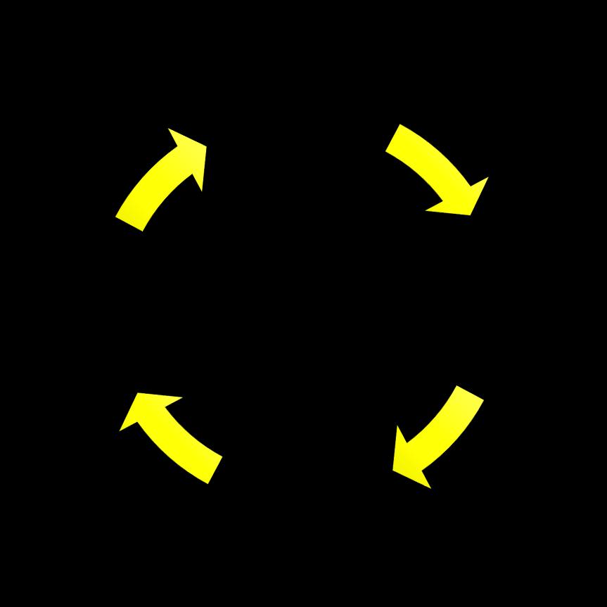 3. Beleidscyclus succes- en faalfactoren (1) 1. Participatie meerjarenplan (MJP) - intern - extern 2. Geconsolideerd beleid en beheer 1. Verzamelen (geconsolideerde) beleidsinformatie 2.