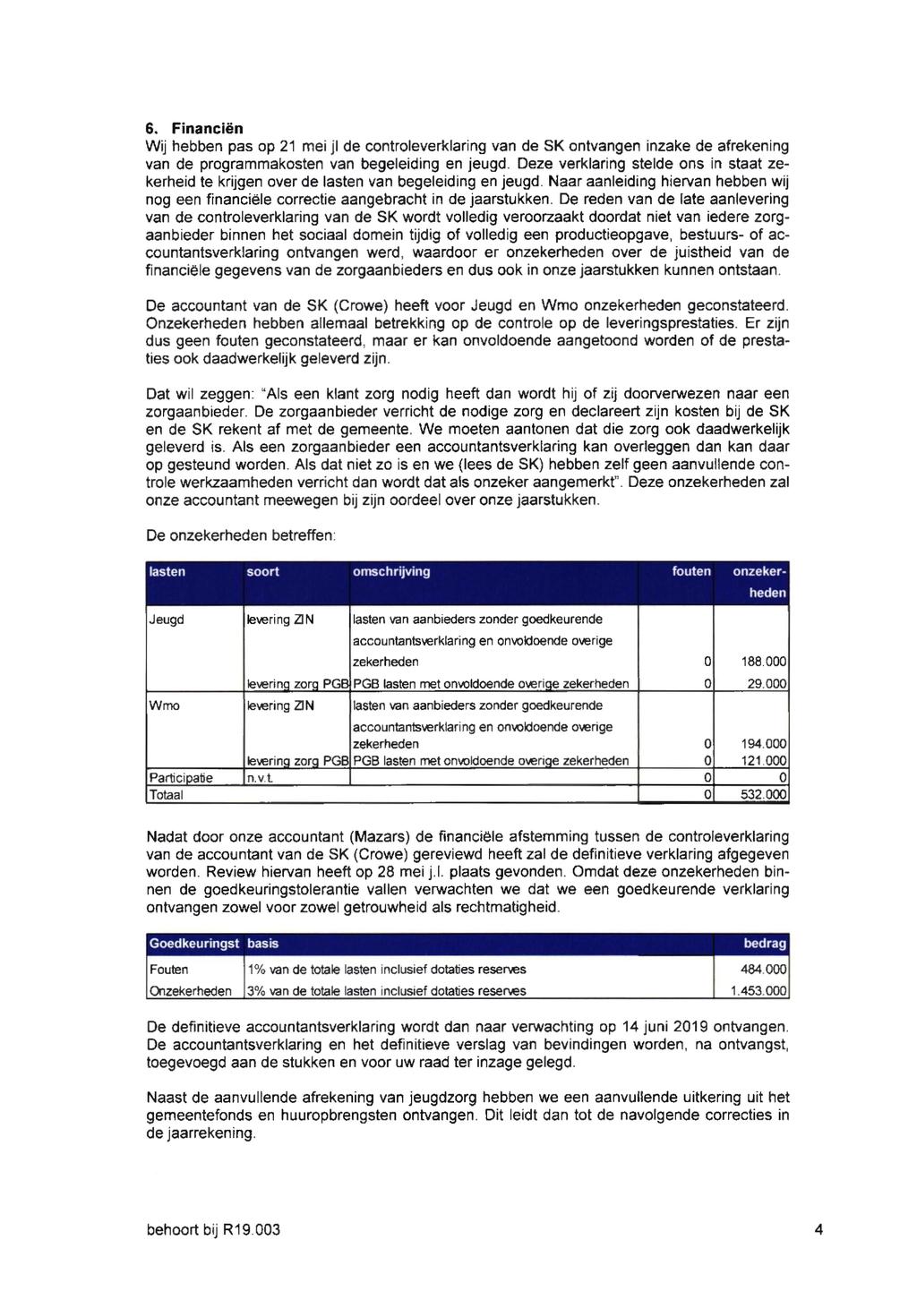 6. Financiën Wij hebben pas op 21 mei jl de controleverklaring van de SK ontvangen inzake de afrekening van de programmakosten van begeleiding en jeugd.