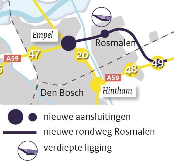 Op de A59 zijn veel weefbewegingen met zowel lokaal verkeer bij de diverse aansluitingen, als met verkeer van de A2 bij knooppunt Empel en knooppunt Hintham.