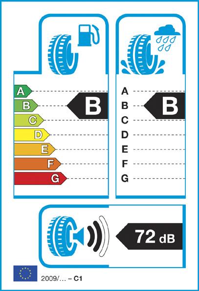 ROLGELUIDEMISSIE Dit wordt aangegeven met een pictogram waarbij het