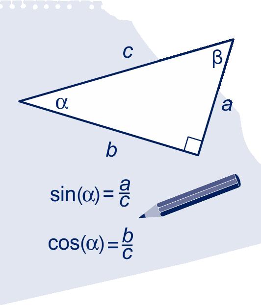 11.2 Bijzondere eigenschappen 16 We kijken in de rechthoekige driehoek (zie figuur) naar de sinus en cosinus van hoek α. We meten de hoeken nu in graden. a Hoe groot is hoek β?