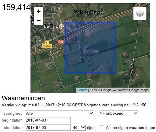 1 Bijlage Waarnemingen