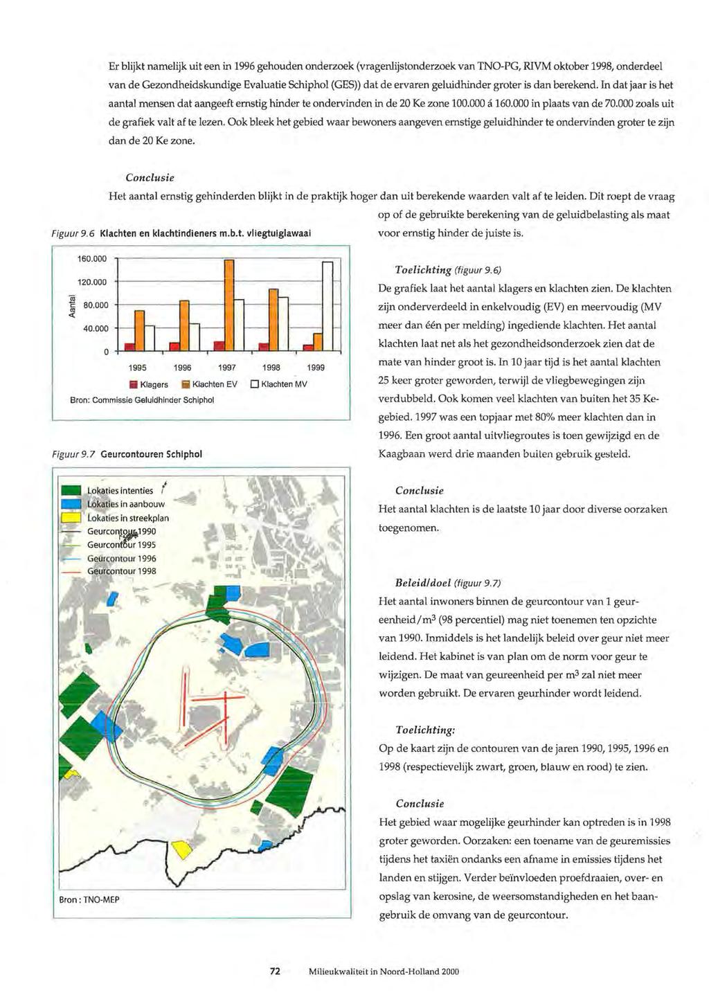 E blijkt namelijk uit een in 1996 gehouden ondezoek (vagenlijstondezoek van TNO-PG, RIVM oktobe 1998, ondedeel van de Gezondheidskundige Evaluatie Schiphol (GES)) dat de evaen geluidhinde gate is dan