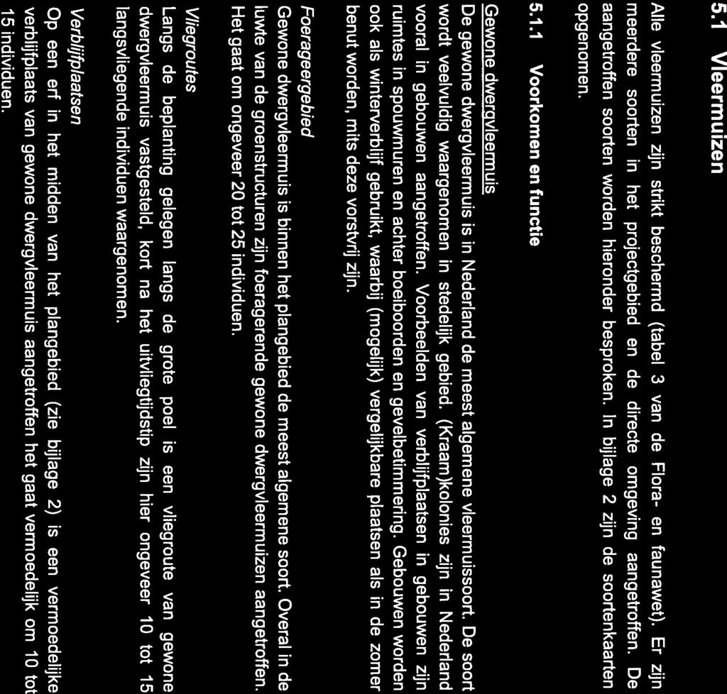 5 ONDERZOEKSRESULTATEN & ANALYSE Dit hoofdstuk beschrijft de tijdens het veldonderzoek waargenomen soorten, al dan niet aangevuld met gegevens uit literatuur en andere informatiebronnen. 5.