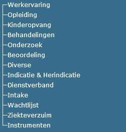 Een nieuwe standaard activiteit kunt u aanmaken door in het linker gedeelte van het venster met de rechtermuisknop op een categorie te klikken en dan Nieuw te selecteren.