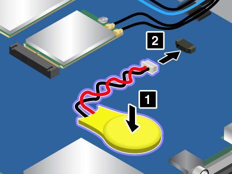 6. Installeer de nieuwe knoopcelbatterij 1 en bevestig de aansluiting 2. 7. Plaats de klep aan de onderkant van de computer en de verwisselbare batterij terug. 8. Draai de computer weer om.