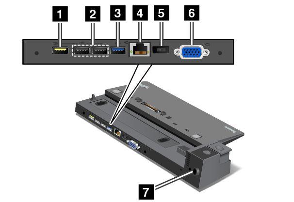 ThinkPad Basic Dock Voorkant 1 Aan/uit-knop: Druk op de aan/uit-knop om de computer in of uit te schakelen. 2 Uitwerpknop: Druk op de uitwerpknop om de computer van het dockingstation los te koppelen.