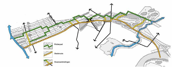 Hele landschappen: continuïteit landschapsstructuur Het eerste principe heeft betrekking op de karakteristieke landschapsstructuren, grondgebruik, eenheden en verbindingen in het bestaande landschap.