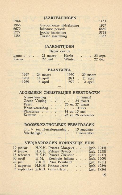 1966 1966 6679 5727 1386 JAARTELLINGEN Gregoriaanse tijdrekening [uliaanse peri ode Joodse jaartelling Turkse jaartelling 1967 1967 6680 5728 1387 Lente. Zomer.