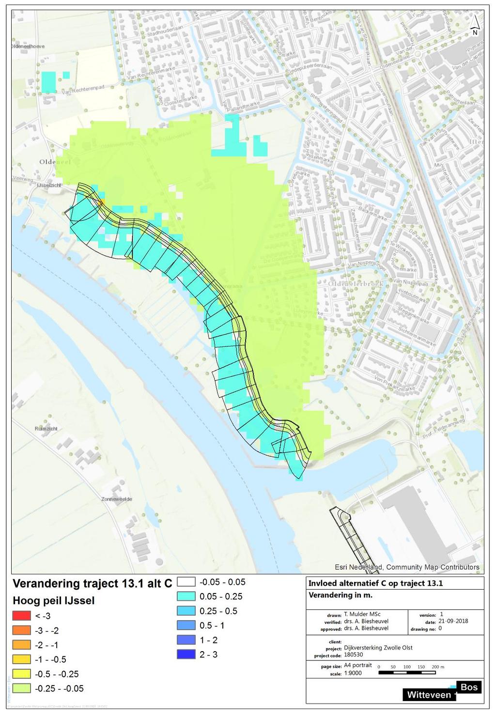Bij hoog water in de IJssel treedt een verlaging van de grondwaterstanden binnendijks op, vanwege de verhoging van de