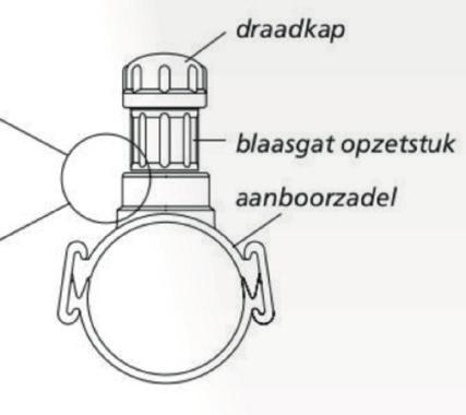 VEILIGHEID BIJ GRAVEN NABIJ KABELS EN LEIDINGEN REGEL HET VOORAF, VOORKOM HIERDOOR VERTRAGING EN KOSTEN WAT THEMA VEEL VOORKOMENDE OORZAKEN VAN