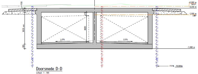 Er wordt uitgegaan van een onderdoorgang bestaande uit een betonnen constructie voorzien van damwanden met een lengte van circa 465m.