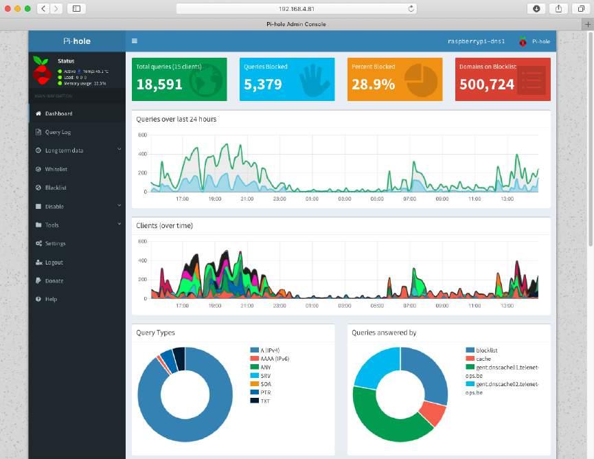 Afbeelding: na installatie kan je vanop een andere computer in je netwerk de werking van pi-hole monitoren via de overzichtelijke web-interface.