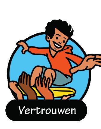 uiteindelijk weer naar een reguliere school op je eigen niveau kunt. Wat is het meest geschikt?