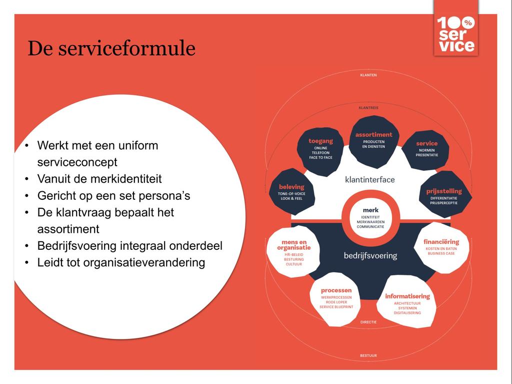 Een serviceformule is een samenhangende totaaloplossing voor