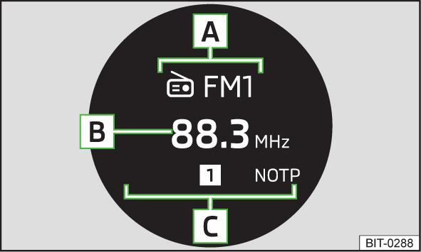 Radio Bediening Inleiding voor het onderwerp In dit hoofdstuk vindt u informatie over de volgende onderwerpen: Displayweergave 9 Frequentiebereik selecteren 9 Radiozender opslaan 9 Radiozender kiezen