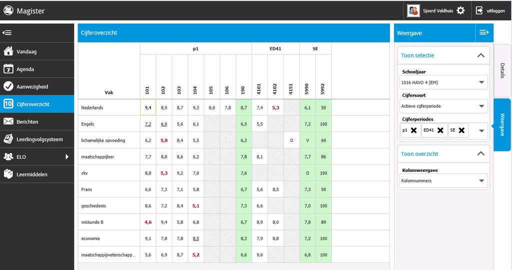 Cijferoverzicht In het Cijferoverzicht staan de behaalde cijfers. Standaard worden de cijfers uit het huidige schooljaar en actuele cijferperiode getoond.