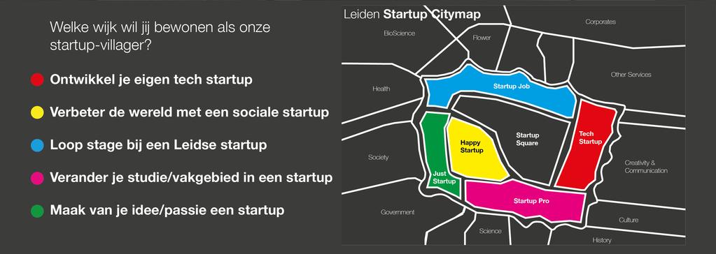 5) De wereld van finance en funding Beleef de Leidse startupscene Wij willen de Leidse startupwereld voor jou toegankelijk maken. Krijg les van echte Leidse startups.