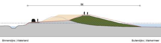 De gevolgen voor het Markermeer betreffen een zeer geringe afname van de waterberging. Deze afname van de waterberging past binnen het vigerende beleid. 4.19.