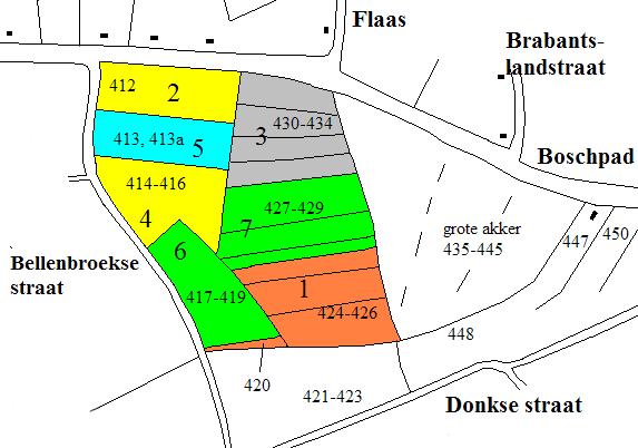 Bij de verdeling van de grote akker in 1522 kreeg Katarina Arnt Jacob Gerits daar ⅓ van, aan de westkant, naast erf van Mr. Ewout Mallants 3 ; en dat moet de bewuste kamp zijn.