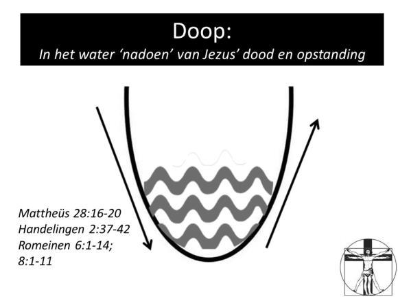 DIA11: Als je tot het inzicht gekomen bent dat Jezus in jouw plaats heeft geleden om jou te redden en de weg naar God heeft gebaand, ben je een christen geworden. Om dat te markeren word je gedoopt.