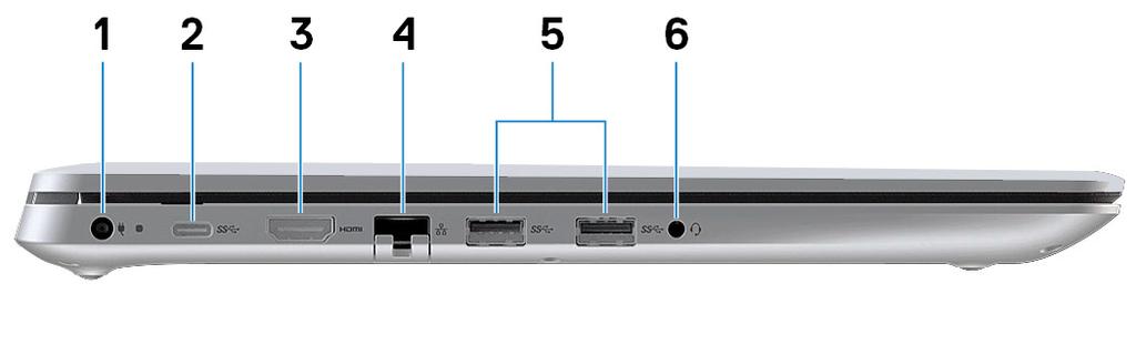 2 USB 2.0-poort Hierop kunnen randapparaten zoals externe opslagapparaten en printers worden aangesloten. Levert snelheden voor gegevensoverdracht tot 480 Mbps.
