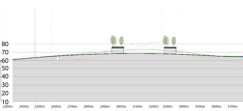 garanderen verbindingen) zijn onder andere aanleiding voor een dubbele overbrugging aan de randen van Laarbeekbos. 3.6.2.1.