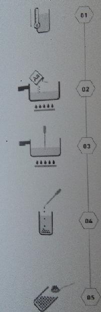 Vlakke vormloze parels wijzen op het feit dat de olie te warm was