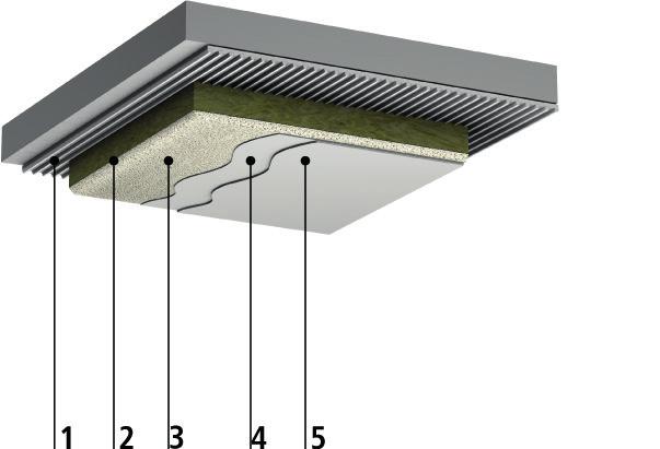 Systeemopbouw Systeembeschrijving Top afgewerkt met en StoSilent Top Finish Top Naadloos akoestisch systeem met een glad oppervlak Toepassing Binnen, voor wand- en plafondafwerking Volledig verlijmd